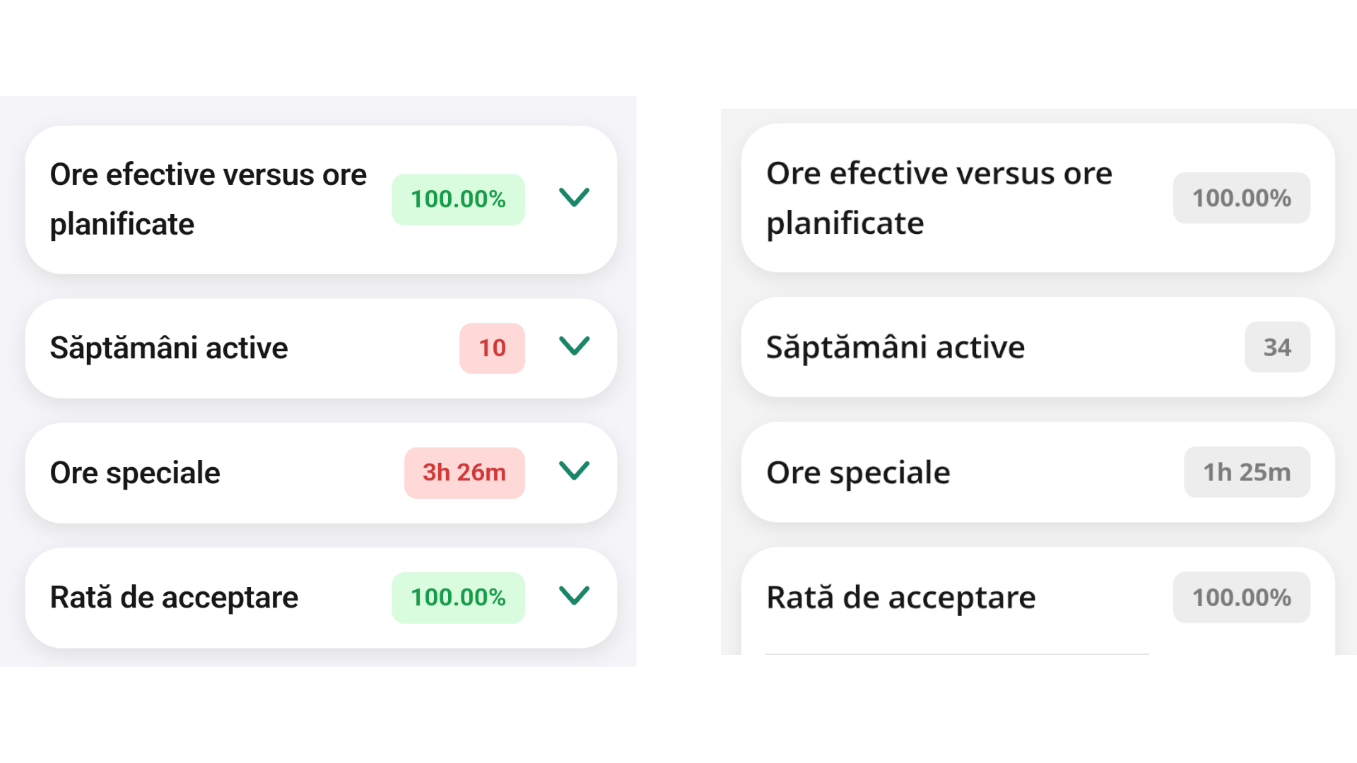 Screenshot din aplicația curier Glovo care arată vechea interfață